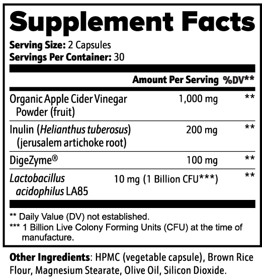 Dr TummyFix