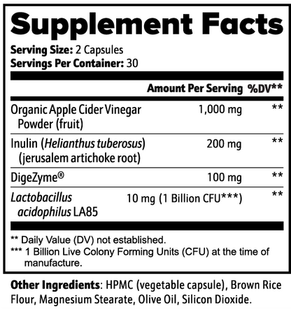 Dr TummyFix
